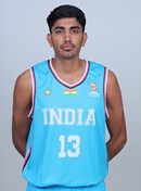 Profile image of Deepak CHOUDHARY