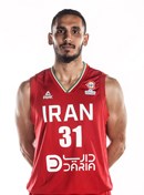 Profile image of Navid KHAJEHZADEH