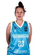Profile image of Rauan TUTKISHOVA