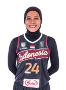 Profile image of Mega Nanda Perdana PUTRI