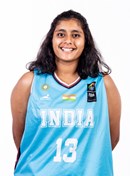 Profile image of Adithi NAGARAJAN