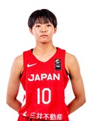 Profile image of Maho MITSUGI
