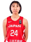 Headshot of Haruka Yagi