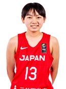 Headshot of Iroha Higashi