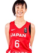 Profile image of Reina FUKUO