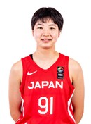 Profile image of Yuina FUKATSU