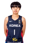 Profile image of Minha CHO