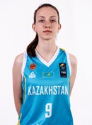 Profile image of Anna KOCHURA