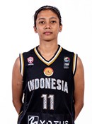 Profile image of Erinindita Prias MADAFA