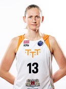 Profile image of Aija KLAKOCKA