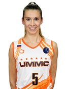 Headshot of Evgeniia BELIAKOVA
