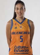 Profile image of Cristina OUVINA