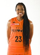Profile image of Stephanie MAVUNGA