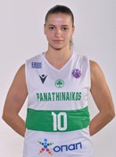 Profile image of Angeliki VINTSILAIOU