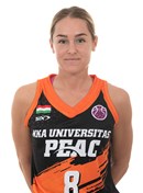 Profile image of Reka SZUCS
