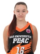 Profile image of Anna CSENYI