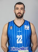 Headshot of Ioannis Kouzeloglou