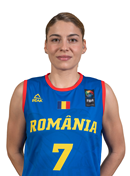 Profile image of Ioana  GHIZILA