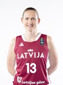 Profile image of Aija KLAKOCKA