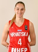 Profile image of Ana-Marija BEGIC