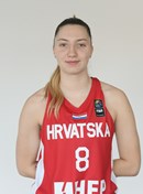 Profile image of Dorja Iva ŽAJA