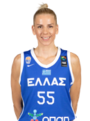 Headshot of Evdokia Stamati