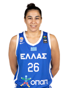 Profile image of Ioanna DIELA