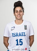 Profile image of Shahd ABBOUD