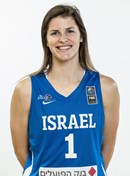 Profile image of Alyssa BARON