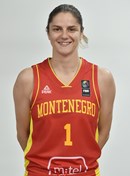 Headshot of Jelena Dubljevic 
