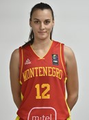 Profile image of Milena JAKSIC