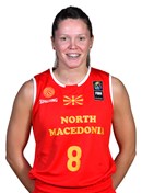 Profile image of Andjelika MITRASHINOVIKJ