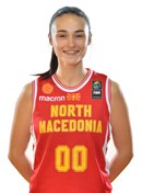 Profile image of Marija DIMITRIJEVIC