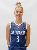 Headshot of Ivana Jakubcova