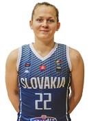 Headshot of Viktoria Havranova