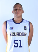 Profile image of Carlos HURTADO