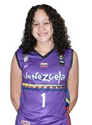 Profile image of Nohelia CHILE