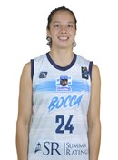 Profile image of Maria CARPIO