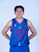 Profile image of Nakorn JAISANUK