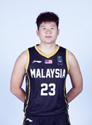 Profile image of Wei Yuong LIEW