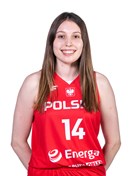 Profile image of Weronika PIECHOWIAK