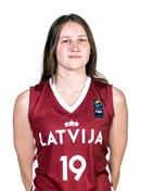 Headshot of Elina  Siceva
