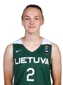Headshot of Sintija Aukstikalnyte