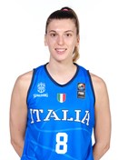 Profile image of Vittoria ALLIEVI