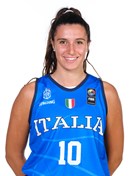 Headshot of Vittoria Blasigh