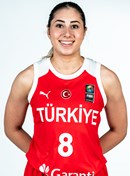 Headshot of Deniz Togrut