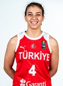 Headshot of Irem Erdik