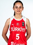 Profile image of Ceren AKPINAR