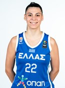 Headshot of Sofia Stamataki