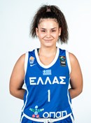 Headshot of Georgia Damoulaki